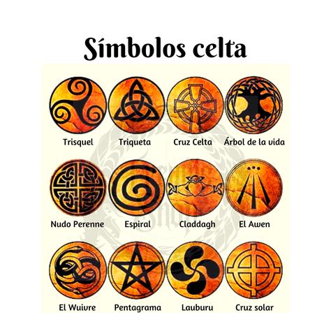 Explorando los Símbolos Celtas: Significados y Misterios Profundos